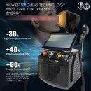 FAC Titanium Diode Laser Hair Removal Machine Soprano Ice Advanced 5000W 755nm、808nm、830nm、940nm、1064nm Professional Face Body